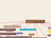 Troya_Yadira_Mapa_Conceptual_Clasificación_Empresa