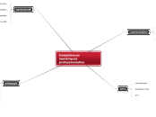 Compétences numériques professionnelles