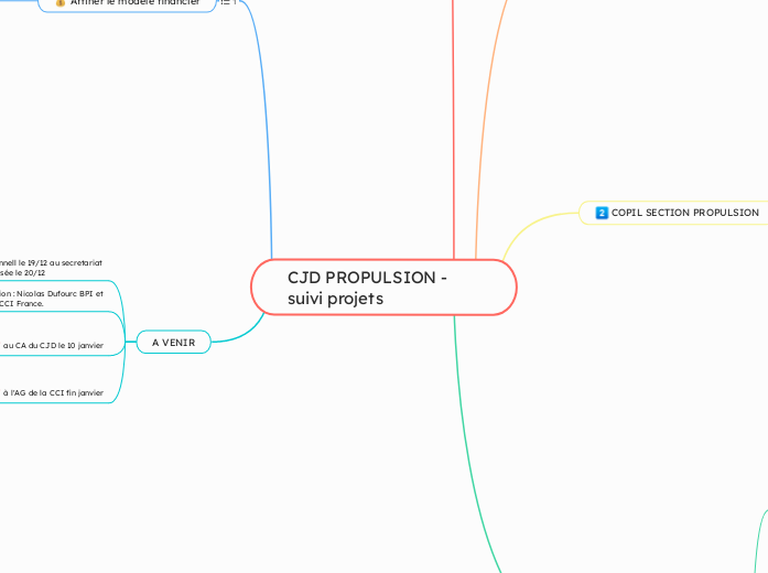 CJD PROPULSION - suivi projets