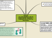 MODULO ADMINISTRACION DE RECURSOS BASICOS II