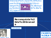 Reconquista de Granada