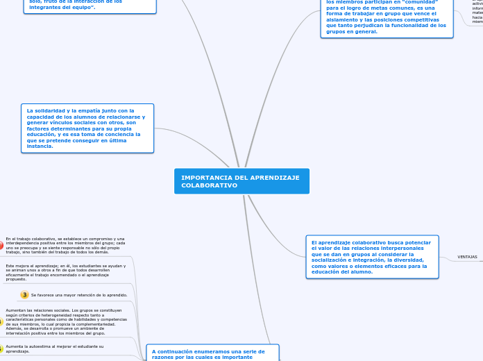 IMPORTANCIA DEL APRENDIZAJE COLABORATIVO