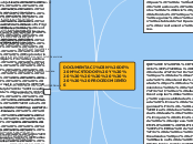 DOCUMENTACION DE METODOS Y PROCEDIMIENTOS