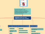 HEMORRAGIAS DE VIAS DIGESTIVAS ALTAS (HVDA)