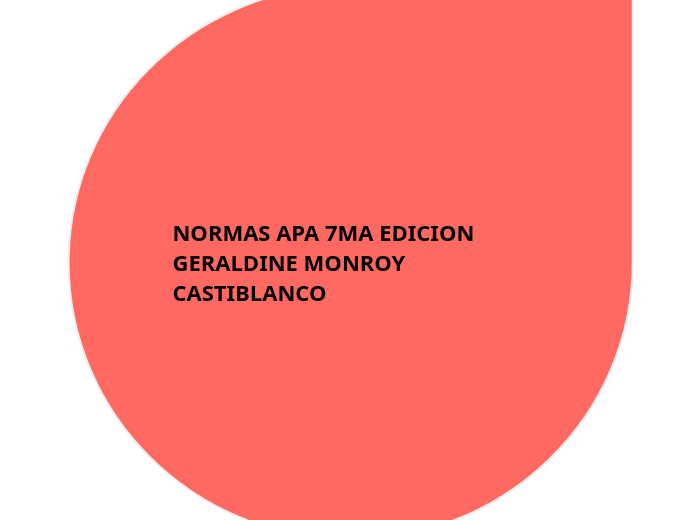 NORMAS APA 7MA EDICION GERALDINE MONROY CASTIBLANCO