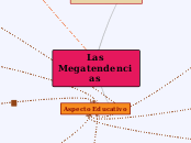 Megatendencias