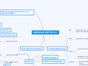 Redes Eléctricas