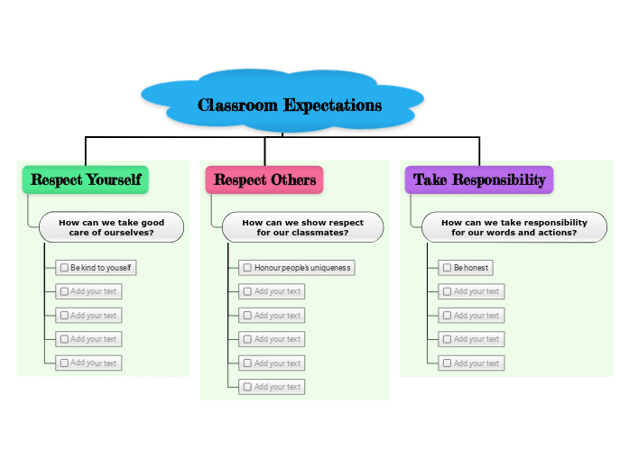 Classroom Expectations