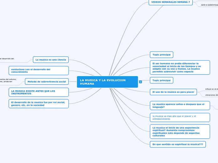 LA MUSICA Y LA EVOLUCION HUMANA