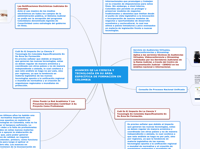 AVANCES DE LA CIENCIA Y TECNOLOGÍA EN SU ÁREA ESPECÍFICA DE FORMACIÓN EN COLOMBIA