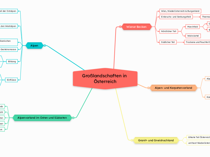 Großlandschaften in Österreich