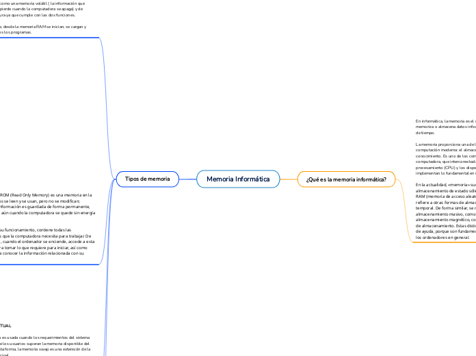 Memoria Informática