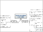 Debitorenverluste