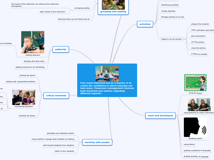 Your most important job as a teacher is to create the conditions in which learning can take place. Classroom management involves both decisions and actions regarding different aspects: