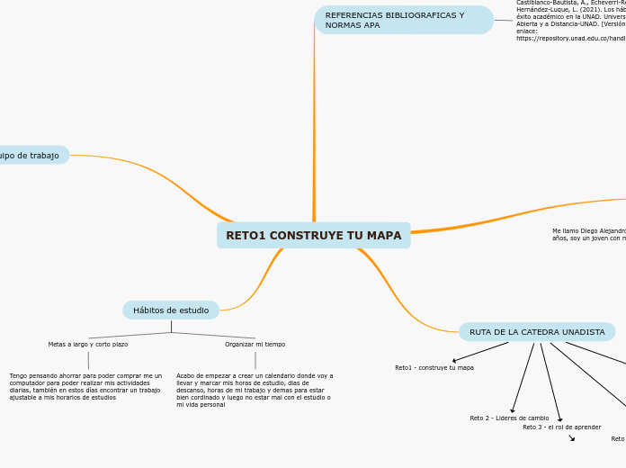 RETO1 CONSTRUYE TU MAPA