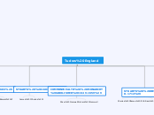 Tudors England