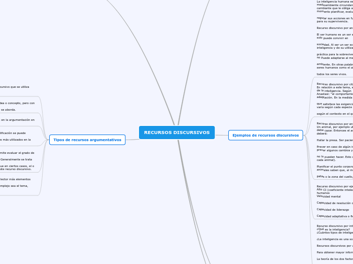 RECURSOS DISCURSIVOS