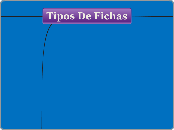 tipos de fichas y estructura de texto argumentativo