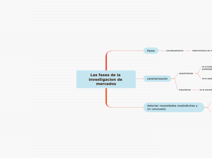 Sistema armonizado de designación y codificación de mercancías en México