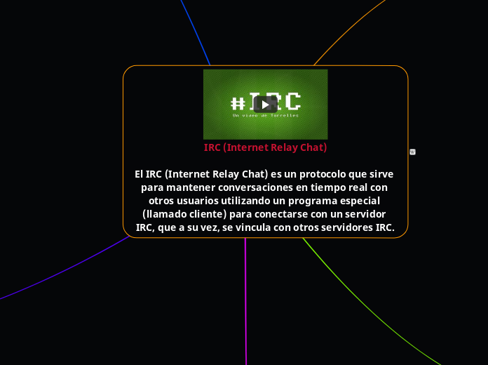 IRC (Internet Relay Chat)

El IRC (Internet Relay Chat) es un protocolo que sirve para mantener conversaciones en tiempo real con otros usuarios utilizando un programa especial (llamado cliente) para conectarse con un servidor IRC, que a su vez, se vincula con otros servidores IRC.