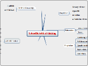  2b Scientific/critical thinking