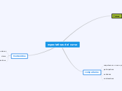 espectativas del curso