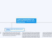 COMO DEFENDERNOS DE LOS VIRUS INFORMATICOS