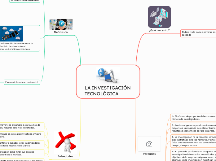 LA INVESTIGACIÓN TECNOLÓGICA