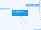 Escan Mar 10 2016 Mind Map