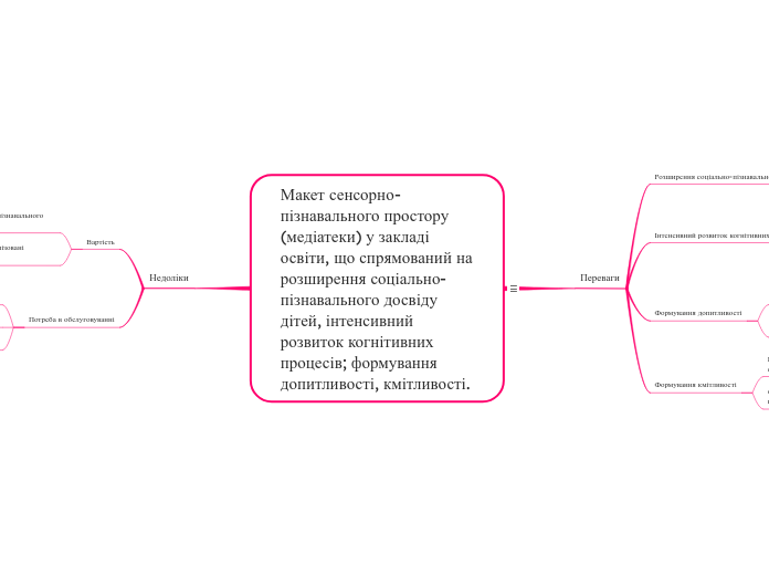 макет сенсорно-пізнавального простору (медіатеки) у закладі освіти, що спрямований на розширення соціально-пізнавального досвіду дітей, і�