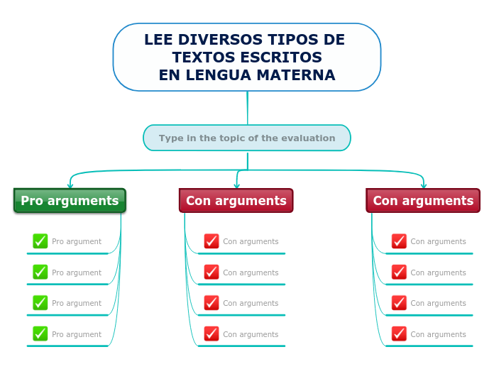 LEE DIVERSOS TIPOS DE TEXTOS ESCRITOSEN LENGUA MATERNA