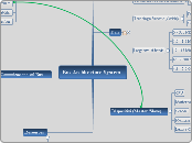 Bus Architecture System