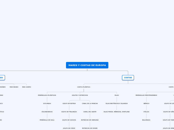 MARES Y COSTAS DE EUROPA