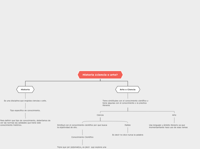 Historia ¿ciencia o arte?