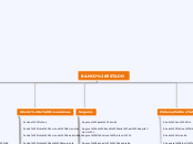 mapa transaccional