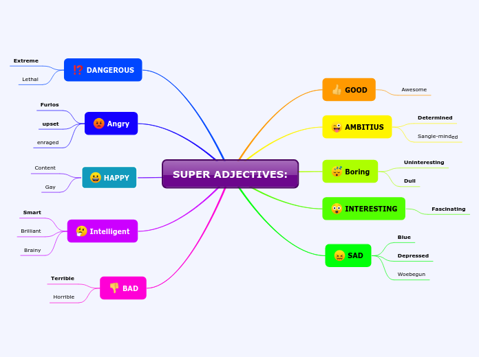 SUPER ADJECTIVES: