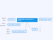 ENFERMERIA QUIRURGICA 2019