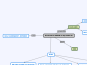 UD 3. HTTP, HTML y CSS