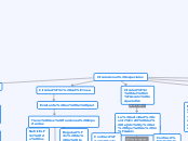 Circulaciones especiales