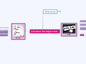 Conceptos Tecnologías Web