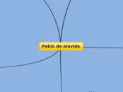 Trabajo de Pablo de Olavide