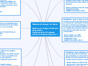 Motores de Gestion de Base de Datos