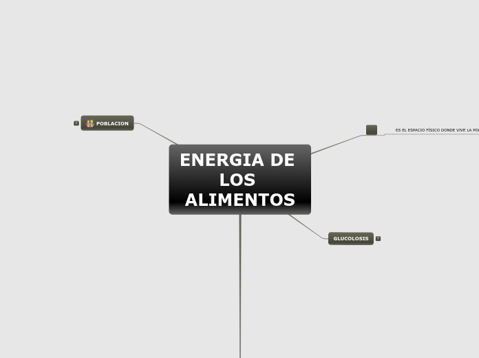 ENERGIA DE LOS ALIMENTOS