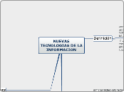 NUEVAS TECNOLOGIAS DE LA INFORMACION 