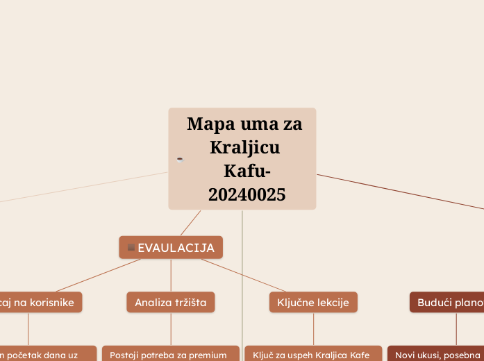 Mapa uma za Kraljicu Kafu-20240025