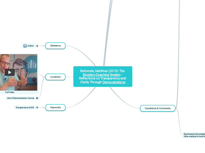 Behrends, Matthias (2019): The [https://ecs.emotioncoaching.net Emotion Coaching System] - Reflections on Transparency and Clarity Through [https://demonstrations.emotioncoaching.net Demonstrations]