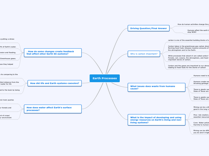 Earth Processes