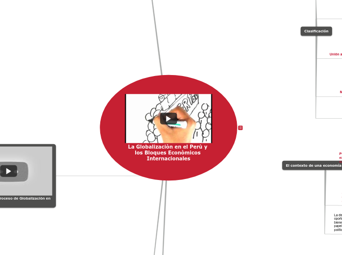 La Globalizaciòn en el Perù
