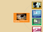 Ofimática y teconología de la información