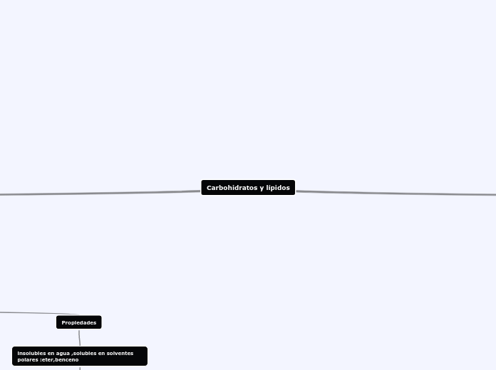Carbohidratos y lípidos